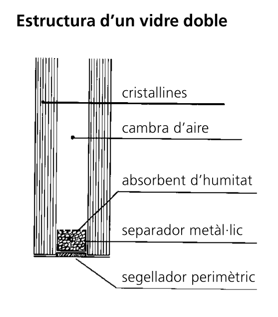 Imagen de un resultado de un térmio del cercaterm