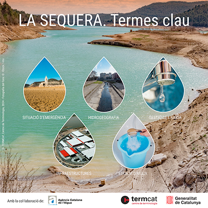 La sequera. Termes clau