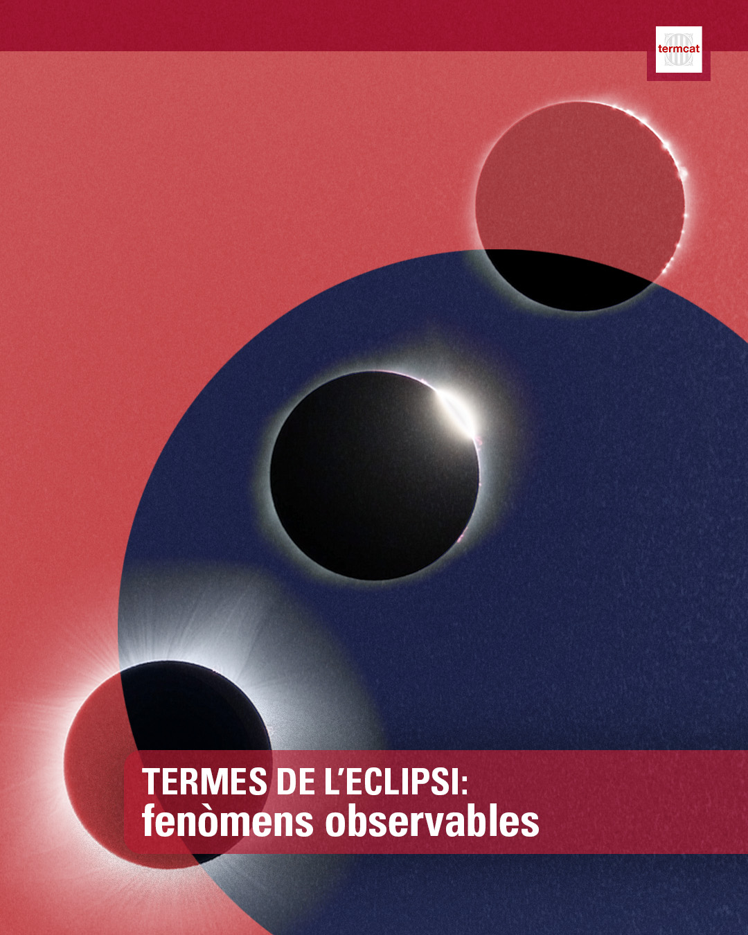 Termes de l'eclipsi: fenòmens observables