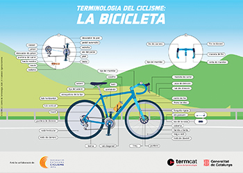Terminologia del ciclisme: La bicicleta