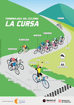 Terminologia del ciclisme: La cursa