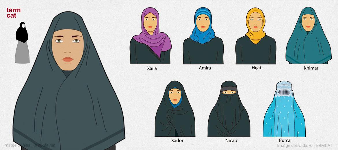 khimar