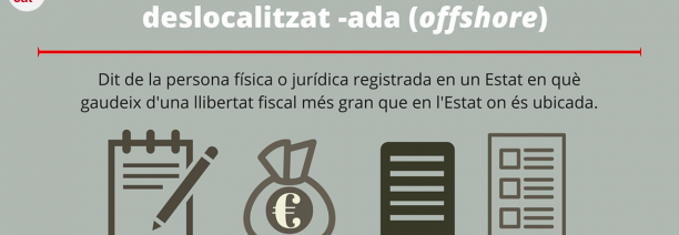deslocalitzat
