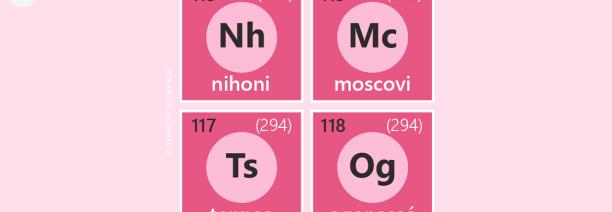 nous elements