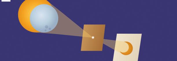 projecció estenopeica: Mètode d'observació indirecta que consisteix a projectar la imatge del Sol a través d'un petit orifici sobre una superfície.
