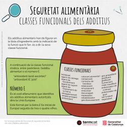 imatge de la infografia